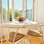 Refined And Ultra-central Oslo